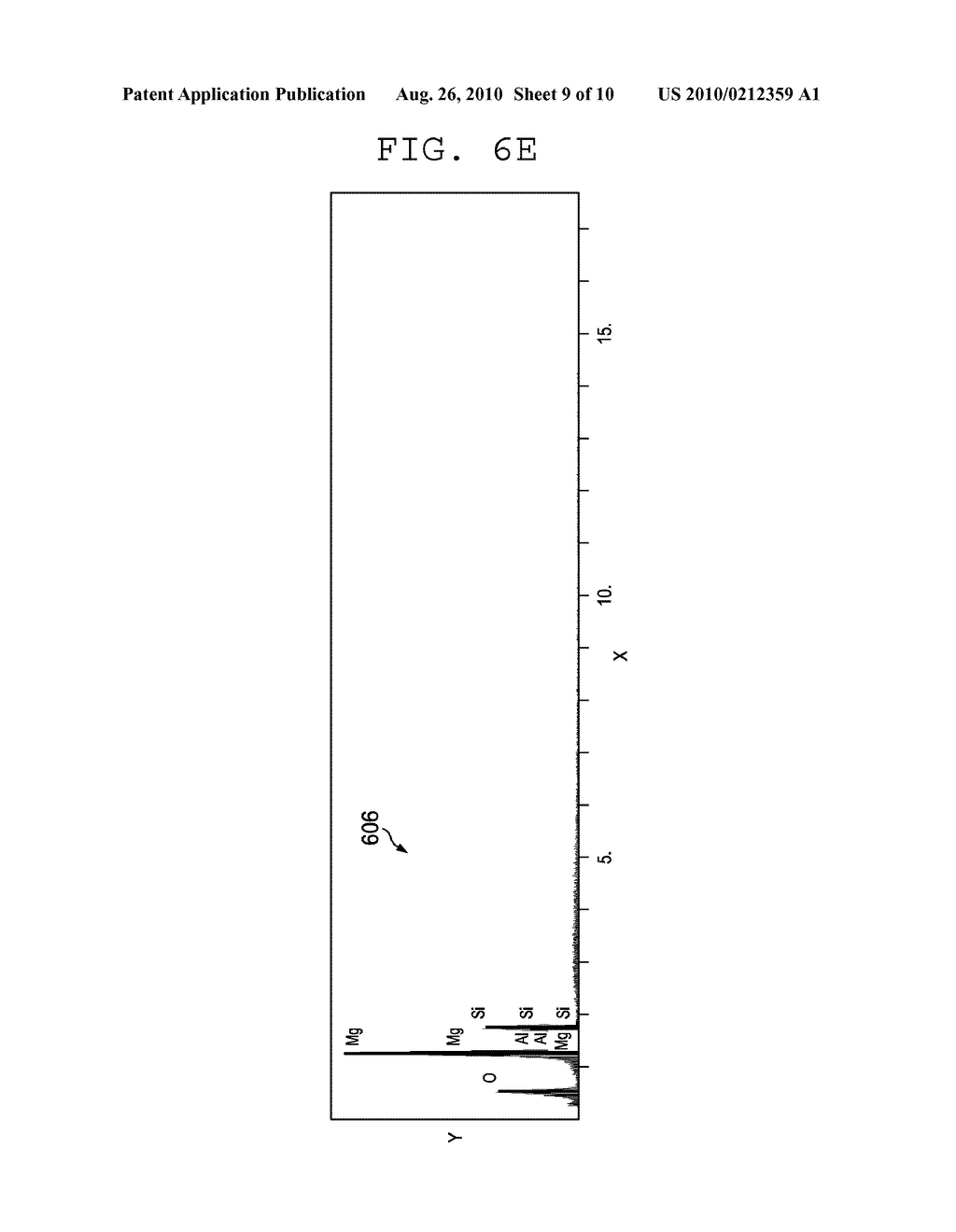 SPINEL ISOPIPE FOR FUSION FORMING ALKALI CONTAINING GLASS SHEETS - diagram, schematic, and image 10