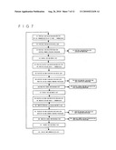 ULTRASONIC FLAW DETECTION METHOD AND ULTRASONIC FLAW DETECTION EQUIPMENT diagram and image