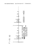 ULTRASONIC FLAW DETECTION METHOD AND ULTRASONIC FLAW DETECTION EQUIPMENT diagram and image