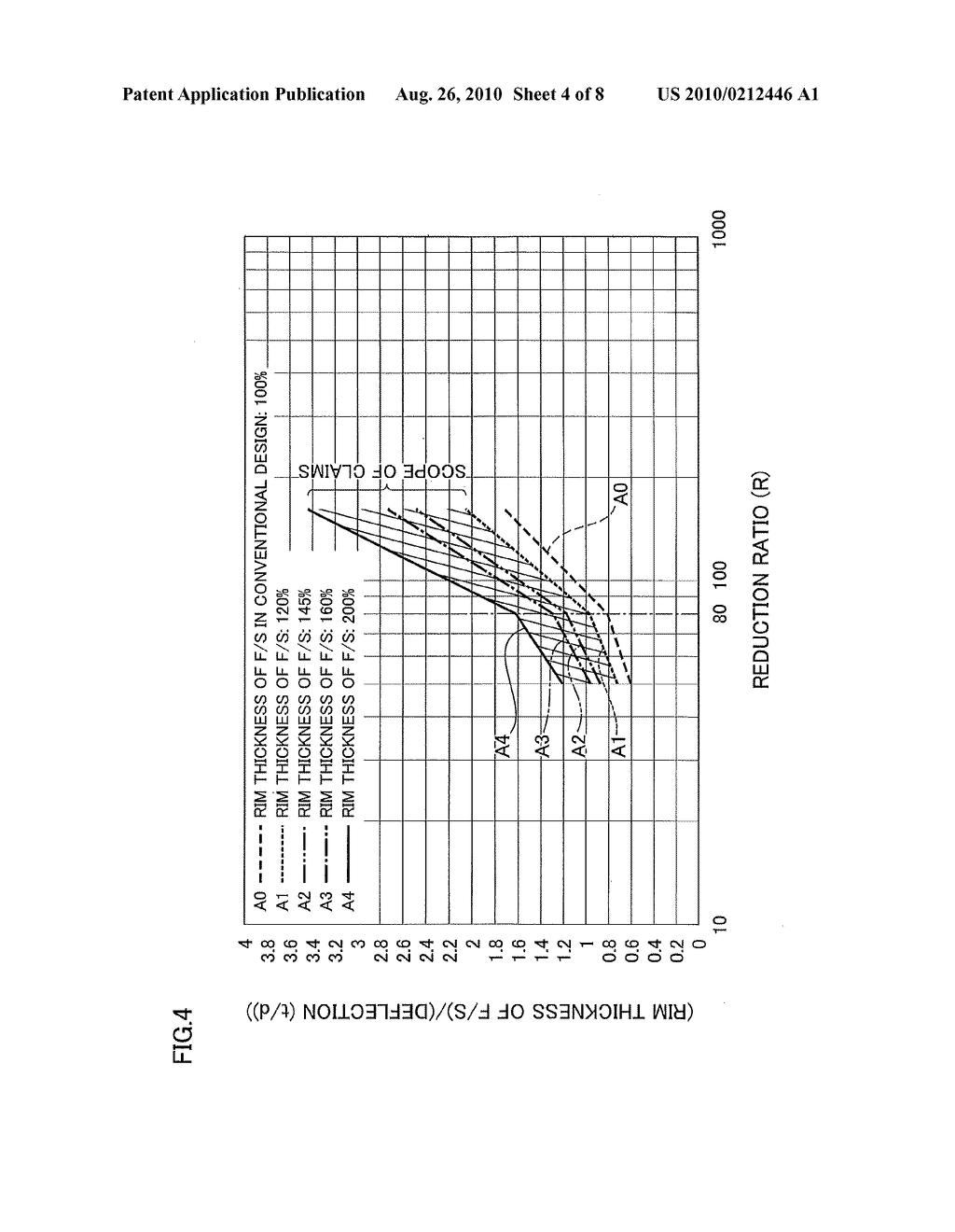 WAVE GEAR DEVICE - diagram, schematic, and image 05