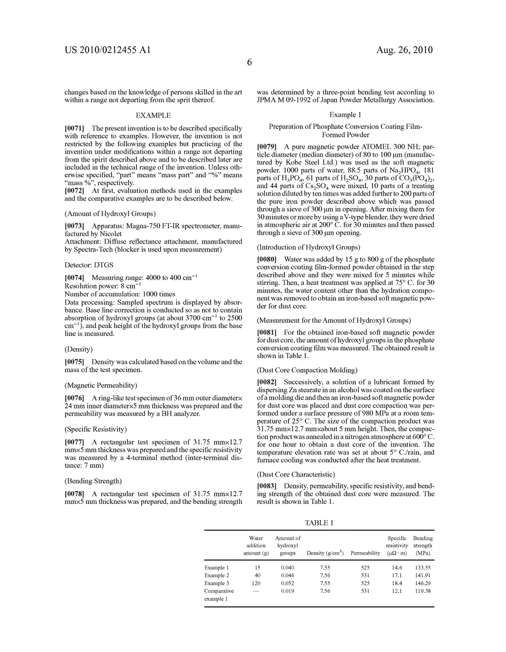 IRON-BASED SOFT MAGNETIC POWDER FOR DUST CORE, METHOD FOR MANUFACTURING THE SAME, AND DUST CORE - diagram, schematic, and image 07