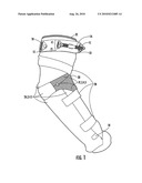 Arm Guards diagram and image