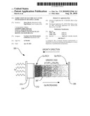 FABRICATION OF ELECTRICALLY ACTIVE FILMS BASED ON MULTIPLE LAYERS diagram and image