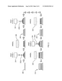 FABRICATION OF ELECTRICALLY ACTIVE FILMS BASED ON MULTIPLE LAYERS diagram and image