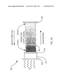 FABRICATION OF ELECTRICALLY ACTIVE FILMS BASED ON MULTIPLE LAYERS diagram and image