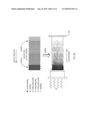 FABRICATION OF ELECTRICALLY ACTIVE FILMS BASED ON MULTIPLE LAYERS diagram and image