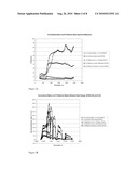 High SRI Systems For Cementitious Applications diagram and image