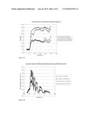 High SRI Systems For Cementitious Applications diagram and image