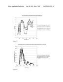 High SRI Systems For Cementitious Applications diagram and image