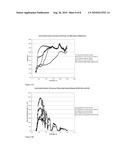 High SRI Systems For Cementitious Applications diagram and image