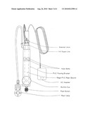 COMPOUND APPARATUS HAVING REDUNDANT FLOAT ACTUATED DEVICES AND SOLENOID TO CONTROL WATER LEVEL AND CHEMISTRY IN AN AQUARIUM OR SUMP diagram and image