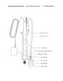 COMPOUND APPARATUS HAVING REDUNDANT FLOAT ACTUATED DEVICES AND SOLENOID TO CONTROL WATER LEVEL AND CHEMISTRY IN AN AQUARIUM OR SUMP diagram and image