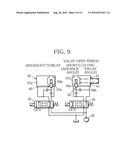 INTERNAL COMBUSTION ENGINE WITH VARIABLE VALVE GEAR diagram and image