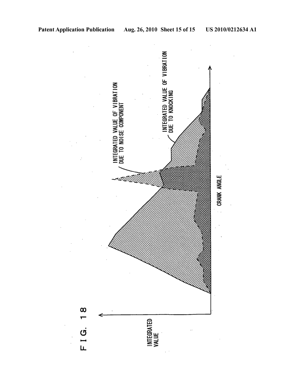 DEVICE AND METHOD FOR CONTROLLING IGNITION TIMING OF INTERNAL COMBUSTION ENGINE - diagram, schematic, and image 16
