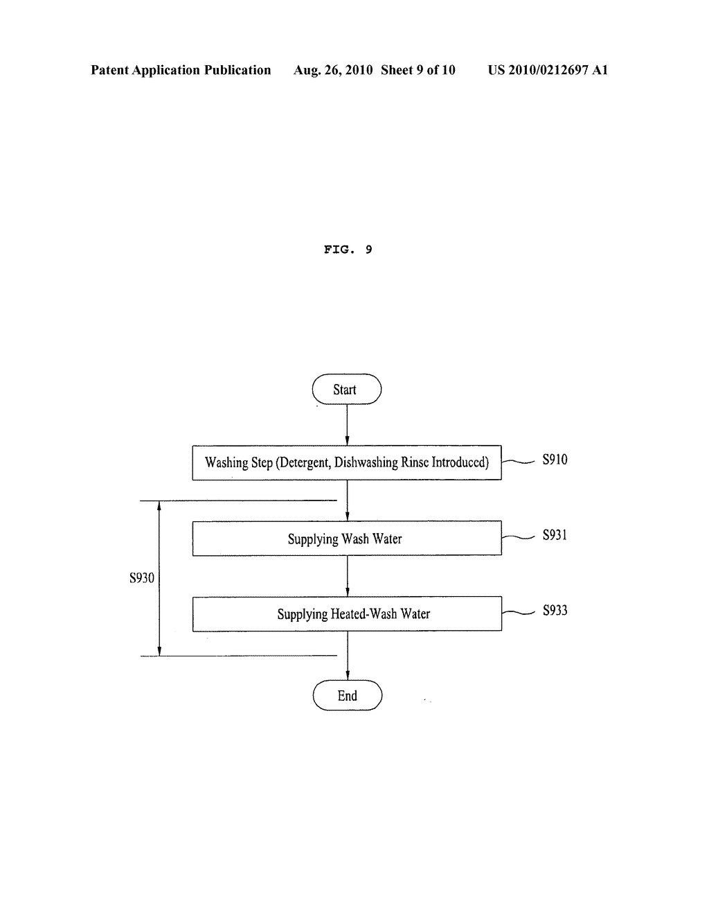 Controlling method of a dishwasher - diagram, schematic, and image 10