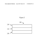 Photovoltaic Devices Including Controlled Copper Uptake diagram and image