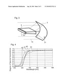 PHOTOVOLTAIC DEVICE WITH CONCENTRATOR OPTICS diagram and image