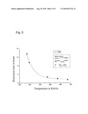 PHOTOVOLTAIC DEVICE WITH CONCENTRATOR OPTICS diagram and image