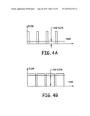 PULSE WIDTH MODULATED FLUIDIC VALVE diagram and image