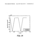 PULSE WIDTH MODULATED FLUIDIC VALVE diagram and image