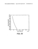 PULSE WIDTH MODULATED FLUIDIC VALVE diagram and image