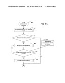 SYSTEM AND METHOD FOR DETECTING AND PREVENTING FLUID LEAKS diagram and image