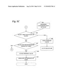 SYSTEM AND METHOD FOR DETECTING AND PREVENTING FLUID LEAKS diagram and image