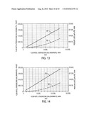 High Purity Water System diagram and image