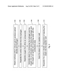 STEAM GENERATION FOR STEAM ASSISTED OIL RECOVERY diagram and image