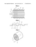 COAXIAL CABLE diagram and image