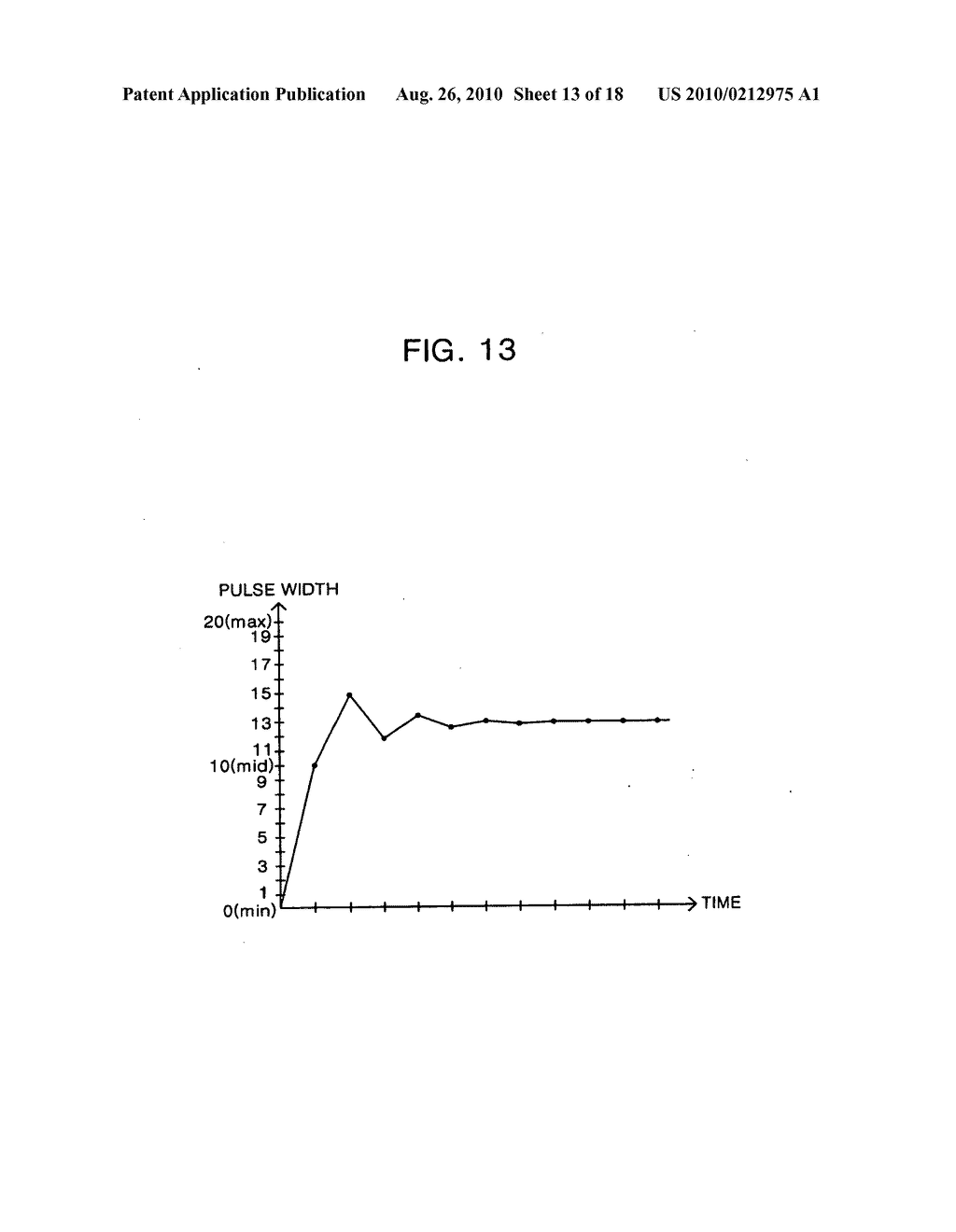 TOUCH SENSOR AND OPERATING METHOD THEREOF - diagram, schematic, and image 14