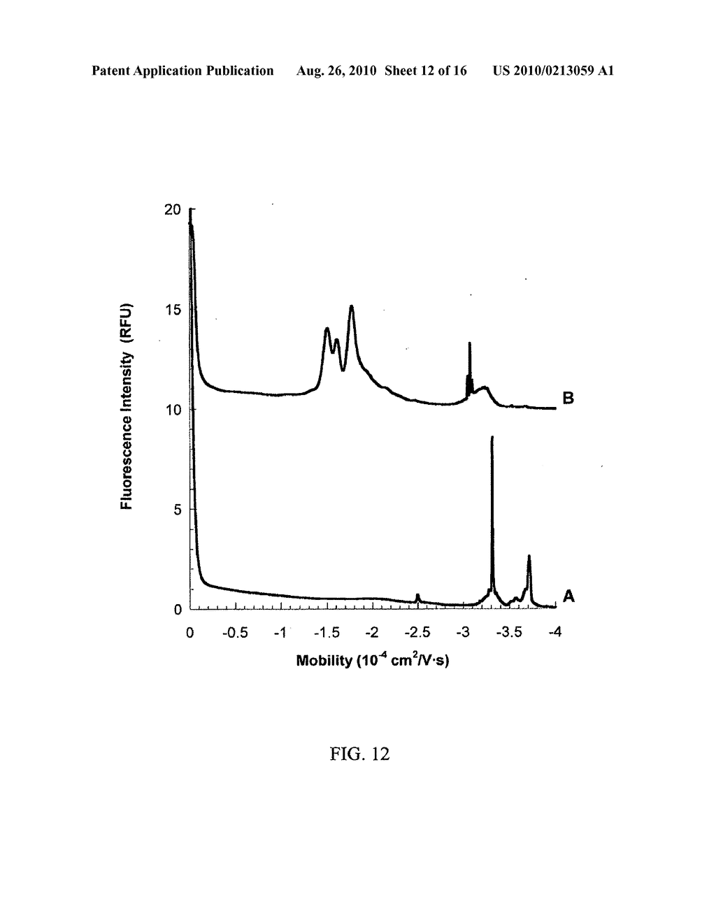 TRANSIENTLY BONDING DRAG-TAGS FOR SEPARATION MODALITIES - diagram, schematic, and image 13