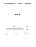 ION MOBILITY ANALYSIS OF LIPOPROTEINS diagram and image