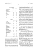  CATALYTIC CONVERSION PROCESS diagram and image