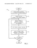 Using Positive DC Offset of Bias RF to Neutralize Charge Build-Up of Etch Features diagram and image