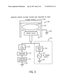 Using Positive DC Offset of Bias RF to Neutralize Charge Build-Up of Etch Features diagram and image