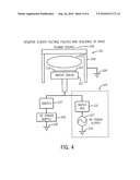 Using Positive DC Offset of Bias RF to Neutralize Charge Build-Up of Etch Features diagram and image