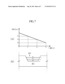 Method for Manufacturing Glass Cliche Using Laser Etching and Apparatus For Laser Irradiation Therefor diagram and image