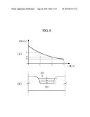 Method for Manufacturing Glass Cliche Using Laser Etching and Apparatus For Laser Irradiation Therefor diagram and image