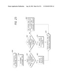 SYSTEMS FOR IDENTIFYING AND CATEGORIZING MEDICAL WASTE diagram and image