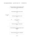 System for Automatic Image Association diagram and image