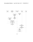 System for Automatic Image Association diagram and image