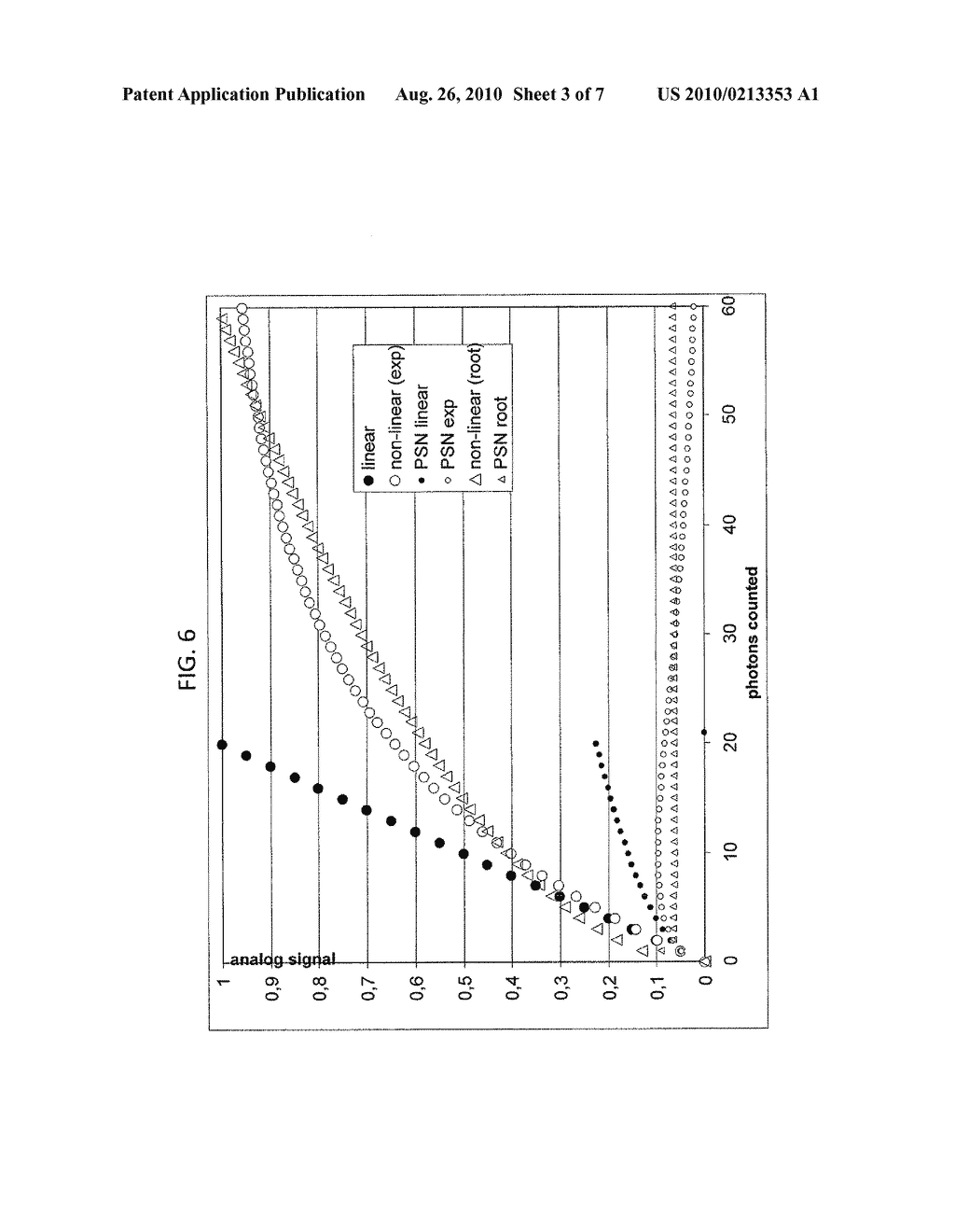 ANALOG PHOTON COUNTING - diagram, schematic, and image 04