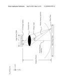 Full-width Line Image-sensing Head diagram and image