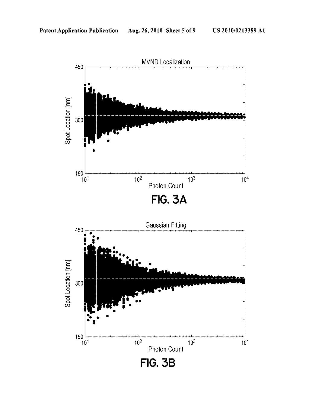 METHOD, SYSTEM, AND COMPUTER PROGRAM PRODUCT FOR LOCALIZING PHOTONS AND A LIGHT SOURCE EMITTING THE PHOTONS - diagram, schematic, and image 06