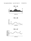 CHARGED PARTICLE BEAM PROCESSING METHOD diagram and image