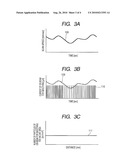 CHARGED PARTICLE BEAM PROCESSING METHOD diagram and image