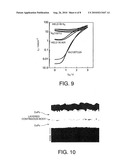 VERTICAL ORGANIC TRANSISTOR, METHOD FOR MANUFACTURING THE VERTICAL ORGANIC TRANSISTOR, AND LIGHT EMITTING ELEMENT diagram and image