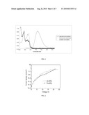 AMBIPOLAR HOST IN ORGANIC LIGHT EMITTING DIODE diagram and image