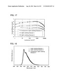 Light-Emitting Element, Light-Emitting Device, and Electronic Device diagram and image